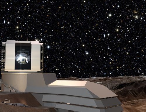 Large Synoptic Survey Telescope (LSST)