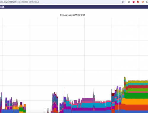 AmLight ExP Newsletter October-December 2025
