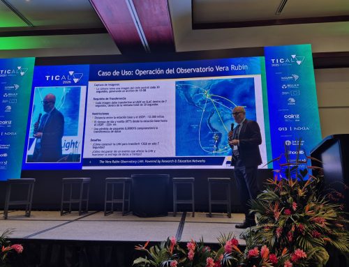 The Vera Rubin Observatory Long-Haul Network: Powered by Research and Education Networks